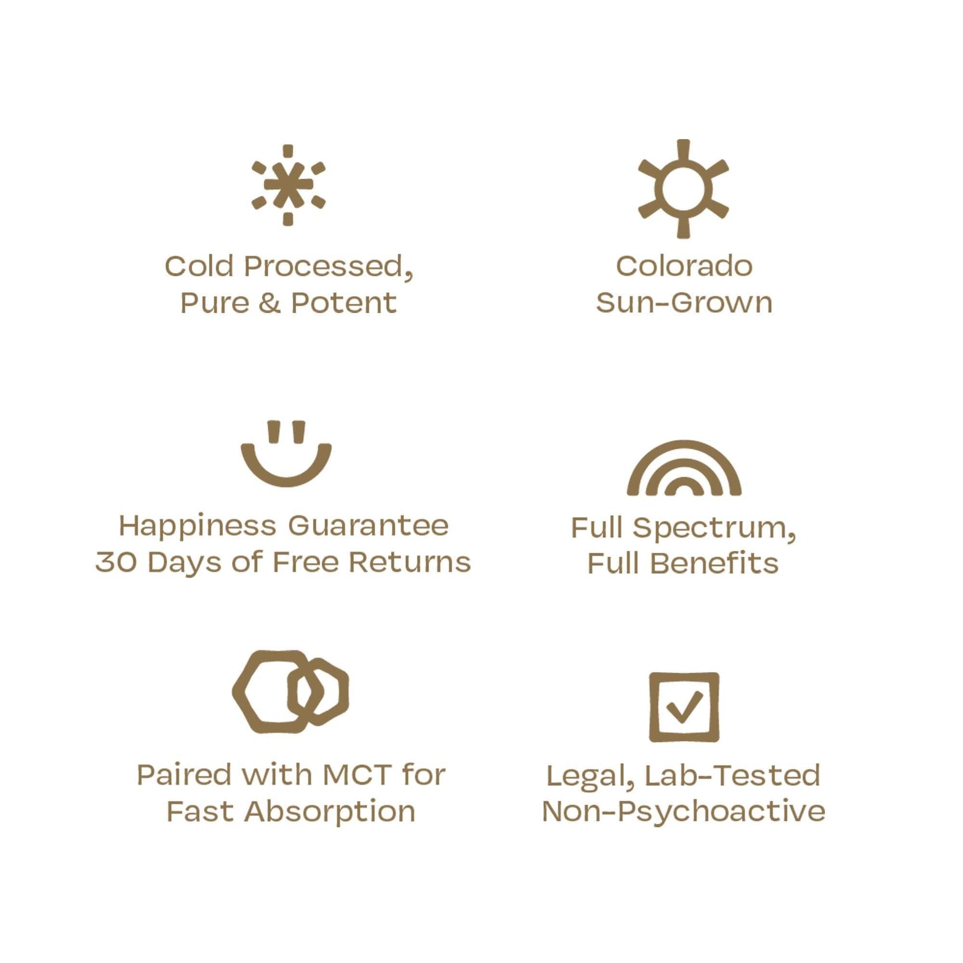 Organic CBD Facial Serum 250mg - CBD Comfort Store