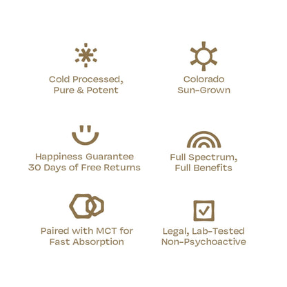 Organic CBD Facial Serum 250mg - CBD Comfort Store